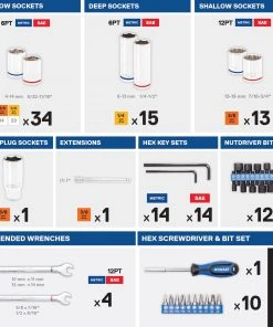 Kobalt Mechanics Tool Sets 129-Piece Standard (SAE) and Metric Combination Polished Chrome Mechanics Tool Set (1/4-in; 3/8-in) -Kobalt Outlet Store 17783414 scaled