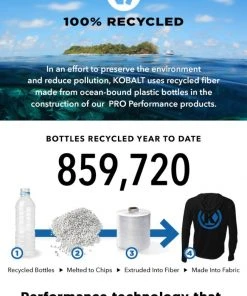 Kobalt Hats Kobalt Black Performance Ball Cap -Kobalt Outlet Store 44366413