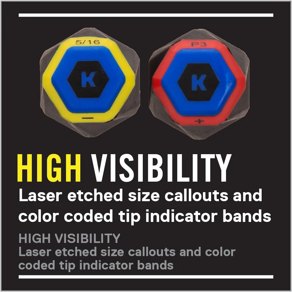 Kobalt Screwdrivers 6-Piece Tpr/Thermoplastic Rubber Handle Slottedhead and Phillips Screwdriver Set 7 Kobalt Screwdrivers 6-Piece Tpr/Thermoplastic Rubber Handle Slottedhead and Phillips Screwdriver Set - Image 5